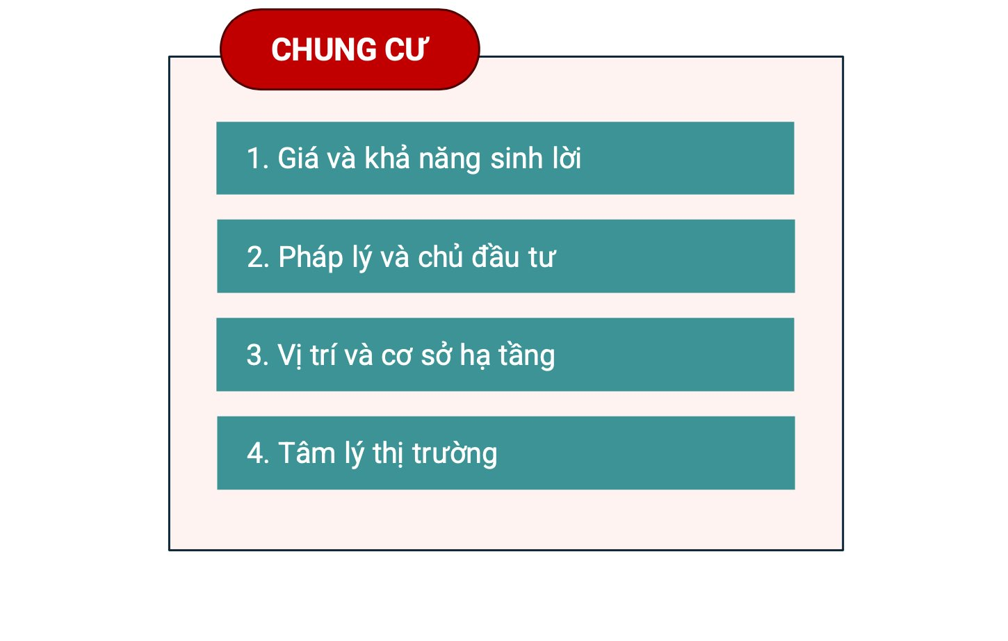 thoi cua bat dong san de mua de ban 1