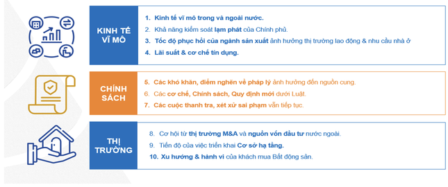 bat dong san 2024 van con nhieu co hoi tot 1