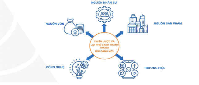 bat dong san 2024 van con nhieu co hoi tot 2