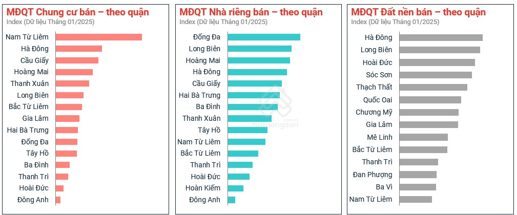 Có tiền tỷ trong tay nhưng không mua nổi nửa căn chung cư Hà Nội, nhà đầu tư dạt về quê ôm đất 2 co tien ty trong tay nhung khong mua noi nua can chung cu ha noi nha dau tu dat ve que om dat 1