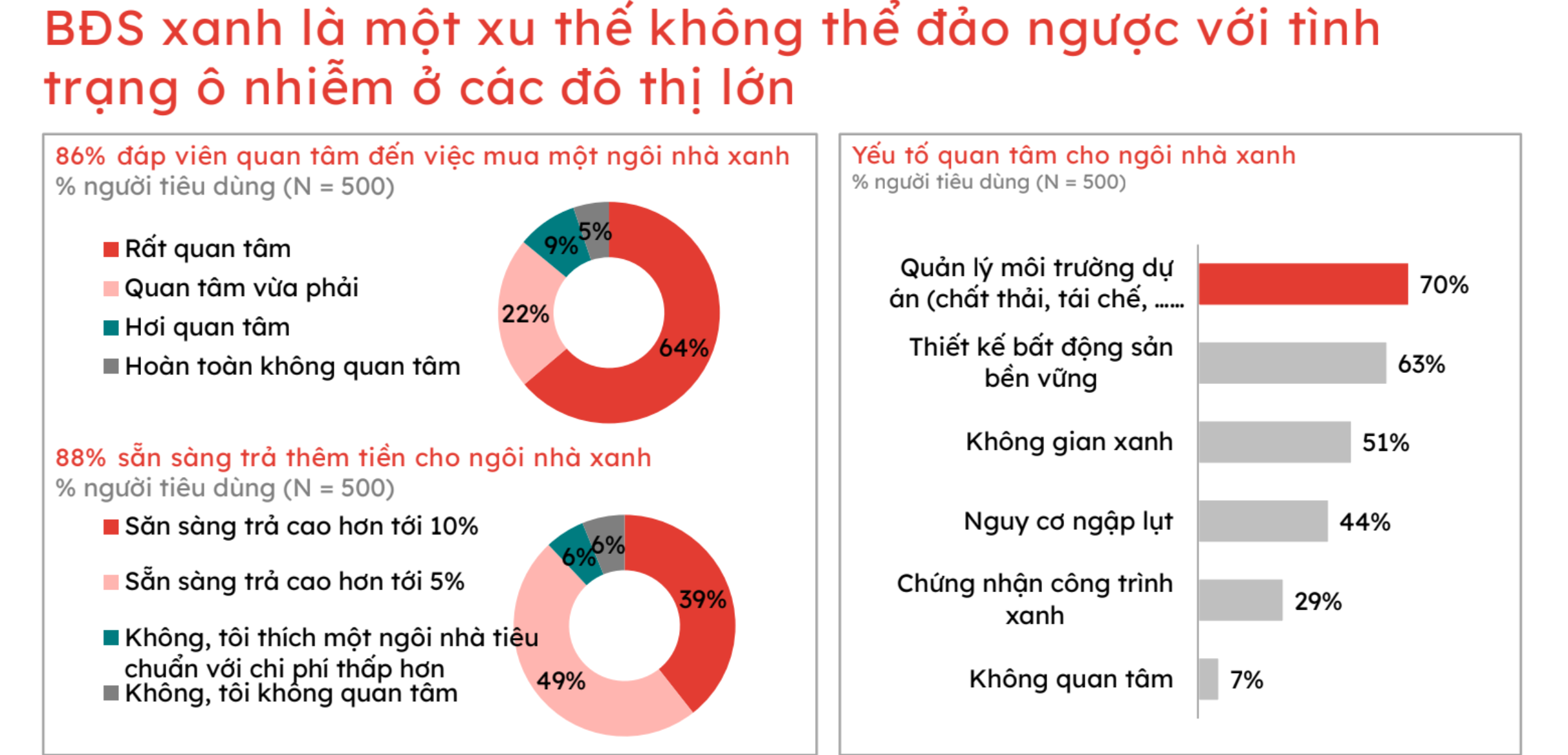 3 lý do khiến bất động sản khu Tây Tp.HCM gợn sóng đầu năm 3 3 ly do khien bat dong san khu tay tphcm gon song dau nam 2