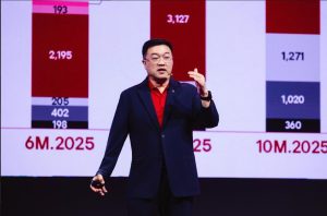 tong giam doc nam long tu tin hoan thanh ke hoach nam 2025