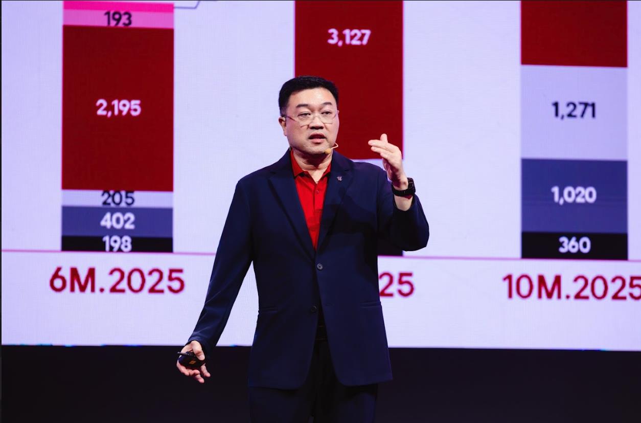 Tổng Giám đốc Nam Long; Tự tin hoàn thành kế hoạch năm 2025 1 Tổng Giám đốc Nam Long: Tự tin hoàn thành kế hoạch năm 2025
